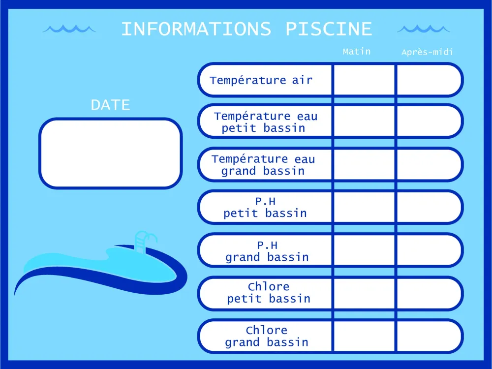 SIG-006-informations-baignade